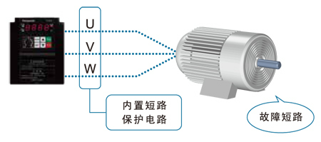 簡易矢量型變頻器VF200