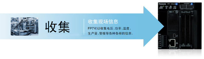 通常把可編程控制器安裝在有保護外殼的控制柜中，以防止灰塵、油污、水濺