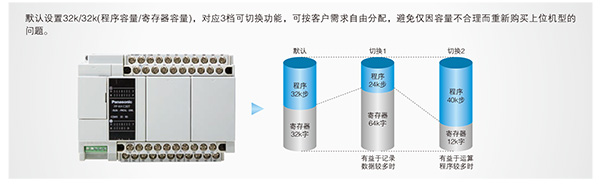 電力變頻器一項(xiàng)對火力發(fā)電企業(yè)的節(jié)能降耗有著重大影響的行業(yè)標(biāo)準(zhǔn)即將產(chǎn)生